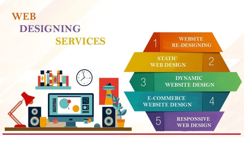 Web Design service