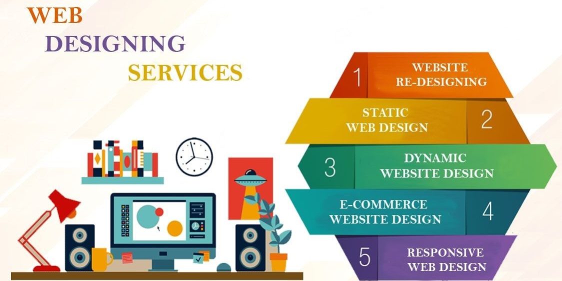 Web Design service