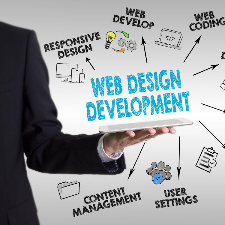 Website Design SEO